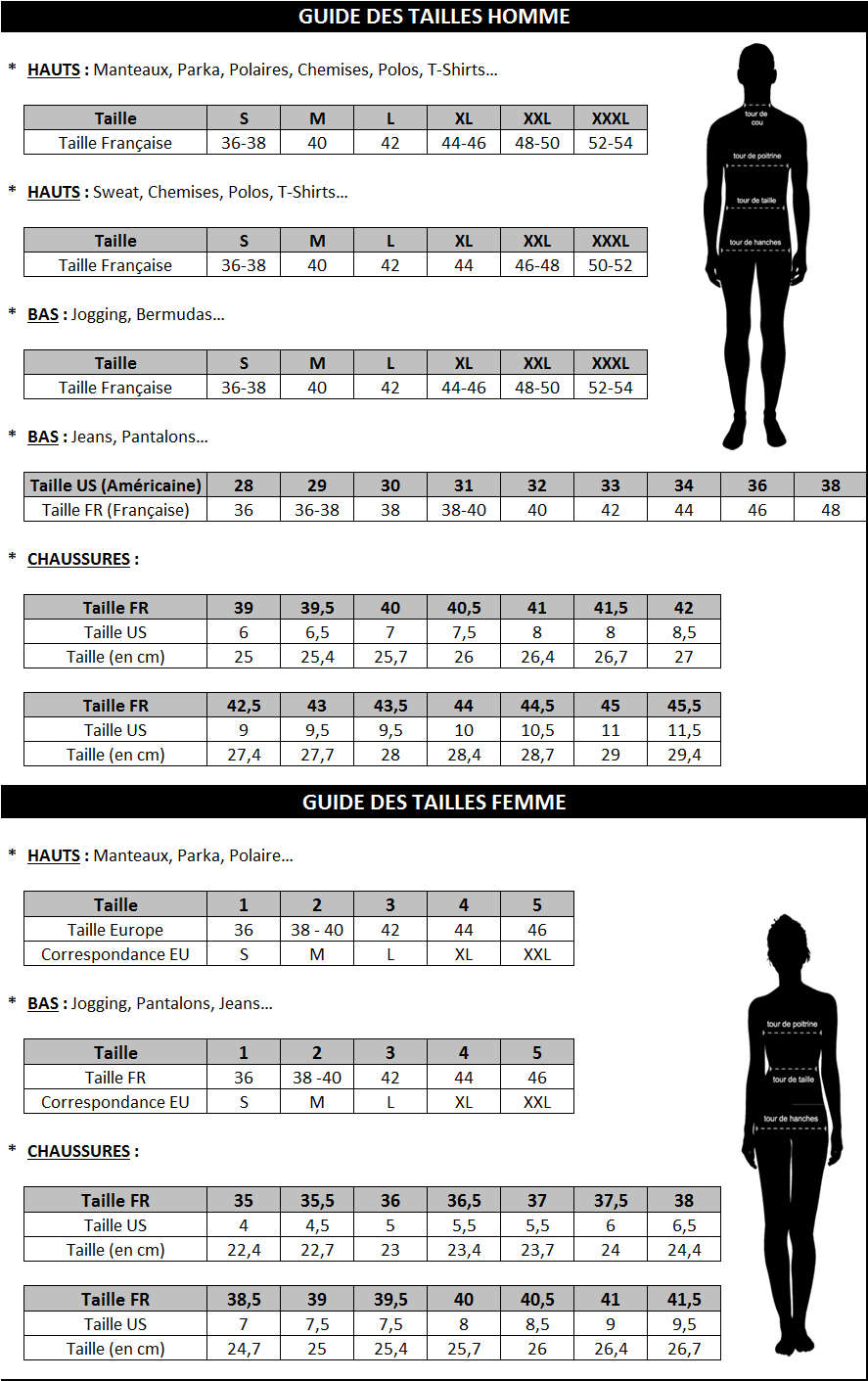 Guide Taille